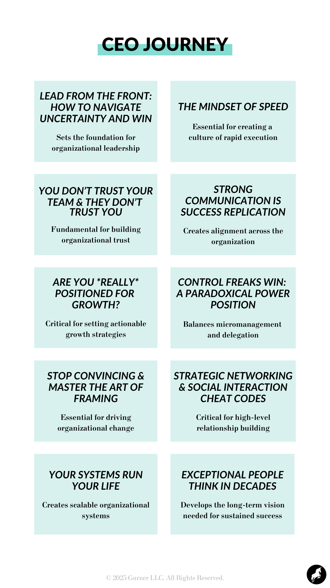 CEO Journey: Lead from the Front: How to Navigate Uncertainty and Win (Sets the foundation for organizational leadership); The Mindset of Speed (Essential for creating a culture of rapid execution); You Don't Trust Your Team & They Don't Trust You (Fundamental for building organizational trust); Strong Communication is Success Replication (creates alignment across the organization); Are You *Really* Positioned for Growth? (Critical for setting actionable growth strategies); Control Freaks Win: A Paradoxical Power Position (Balances micromanagement and delegation); Stop Convincing & Master the Art of Framing (Essential for driving organizational change); Strategic Networking & Social Interaction Cheat Codes (Critical for high-level relationship building); Your Systems Run Your Life (Created scalable organizational systems): Exceptional People THink in Decades (Develops the long-term vision needed for sustained success). 