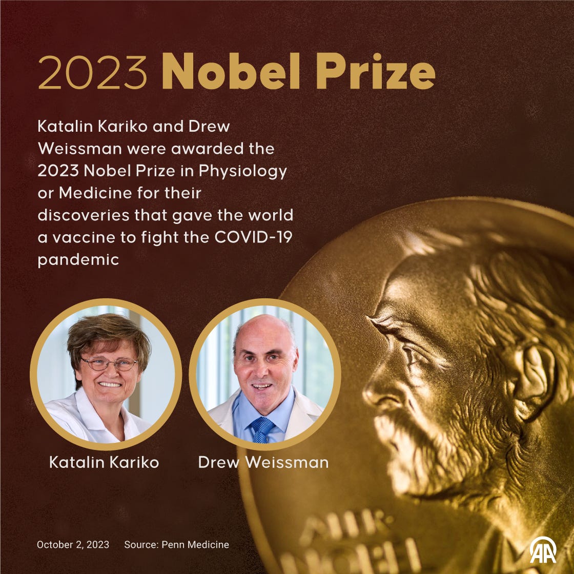 Katalin Kariko, Drew Weissman win Nobel in medicine for COVID-19 vaccine  work