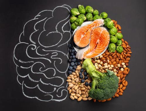 An image showing the relationship between gut health and the brain