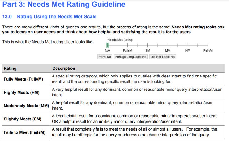 The Needs Met Rating Guideline