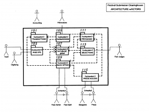 Withoutabox patent