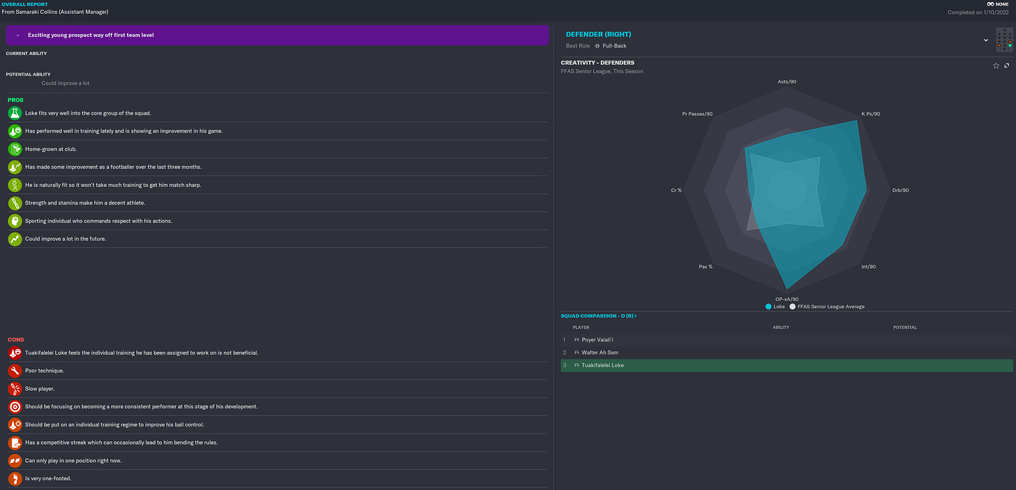 Football Manager 2023 Tuakifalelei Loke