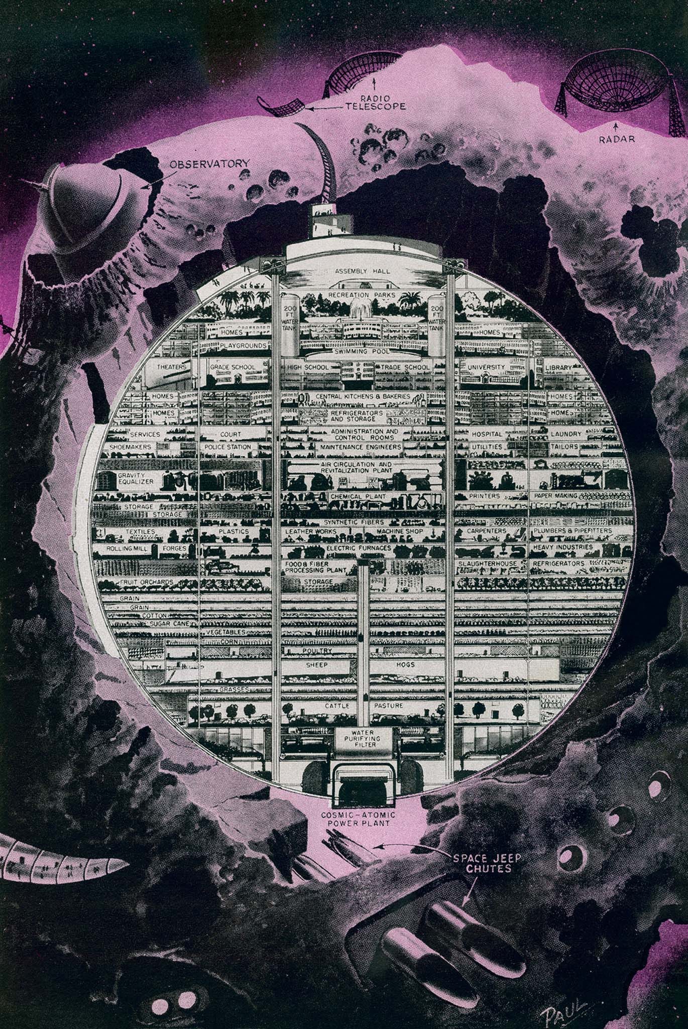 A large monochrome architectural drawing showing the hollowed-out interior of what seems to be a giant spherical rock. The outside of the rock is studded with technology labeled, e.g., "Observatory," "Radar," and "Space Jeep Chutes" (?!?). As for the interior, it's divided up into a couple dozen floor and maybe a hundred structures: "Homes," "Playgrounds," "University," "Library,", "Plumbers & Pipefitters," "Heavy Industries," "Gravity Equalizer," "Electric Furnaces," and so on, all the way down to the "Cosmic-Atomic Power Plant" at the bottom of the sphere.