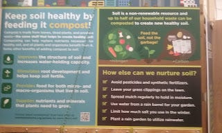 An infographic sign about compost.