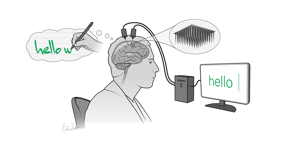 Brain Computer Interface Turns Mental Handwriting into Text on Screen | HHMI