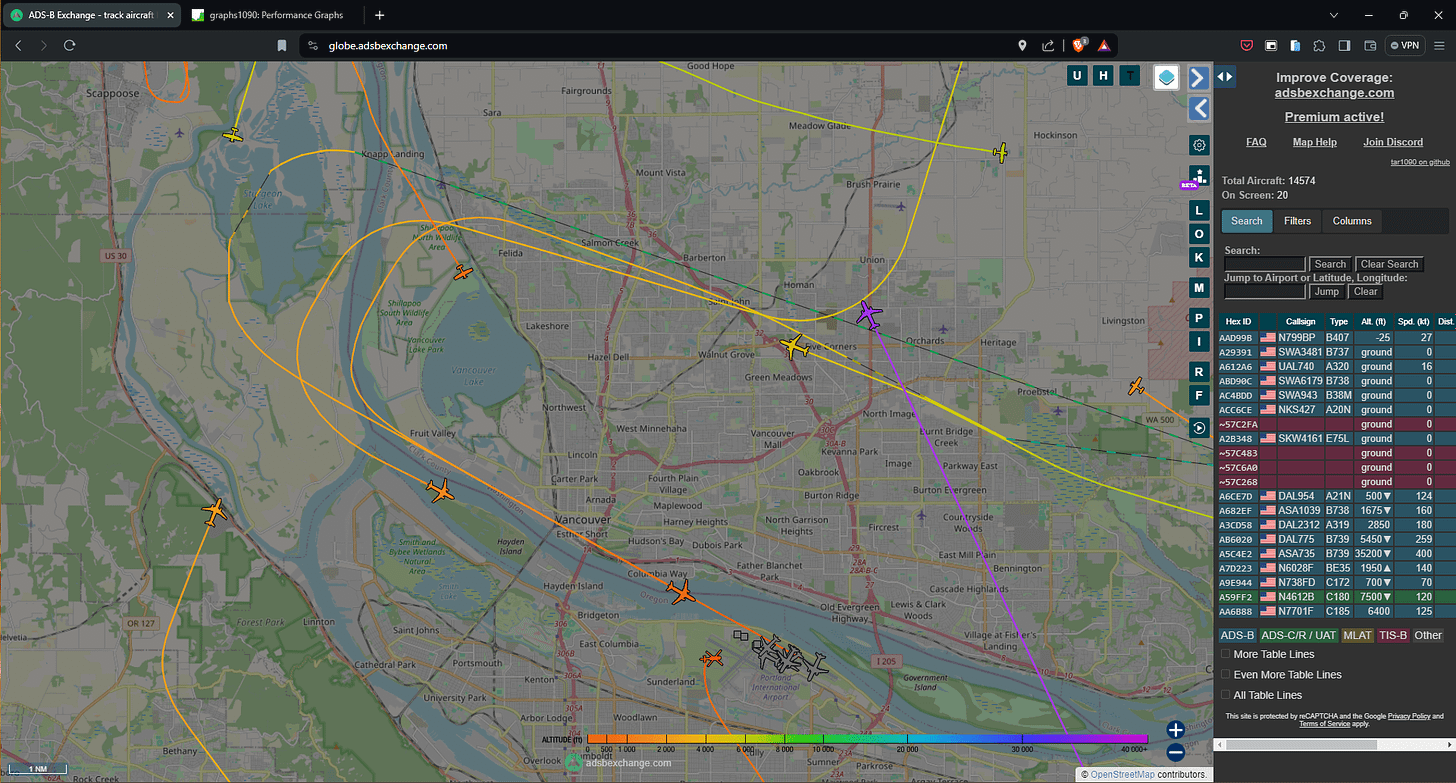 Air traffic near Portland, Oregon