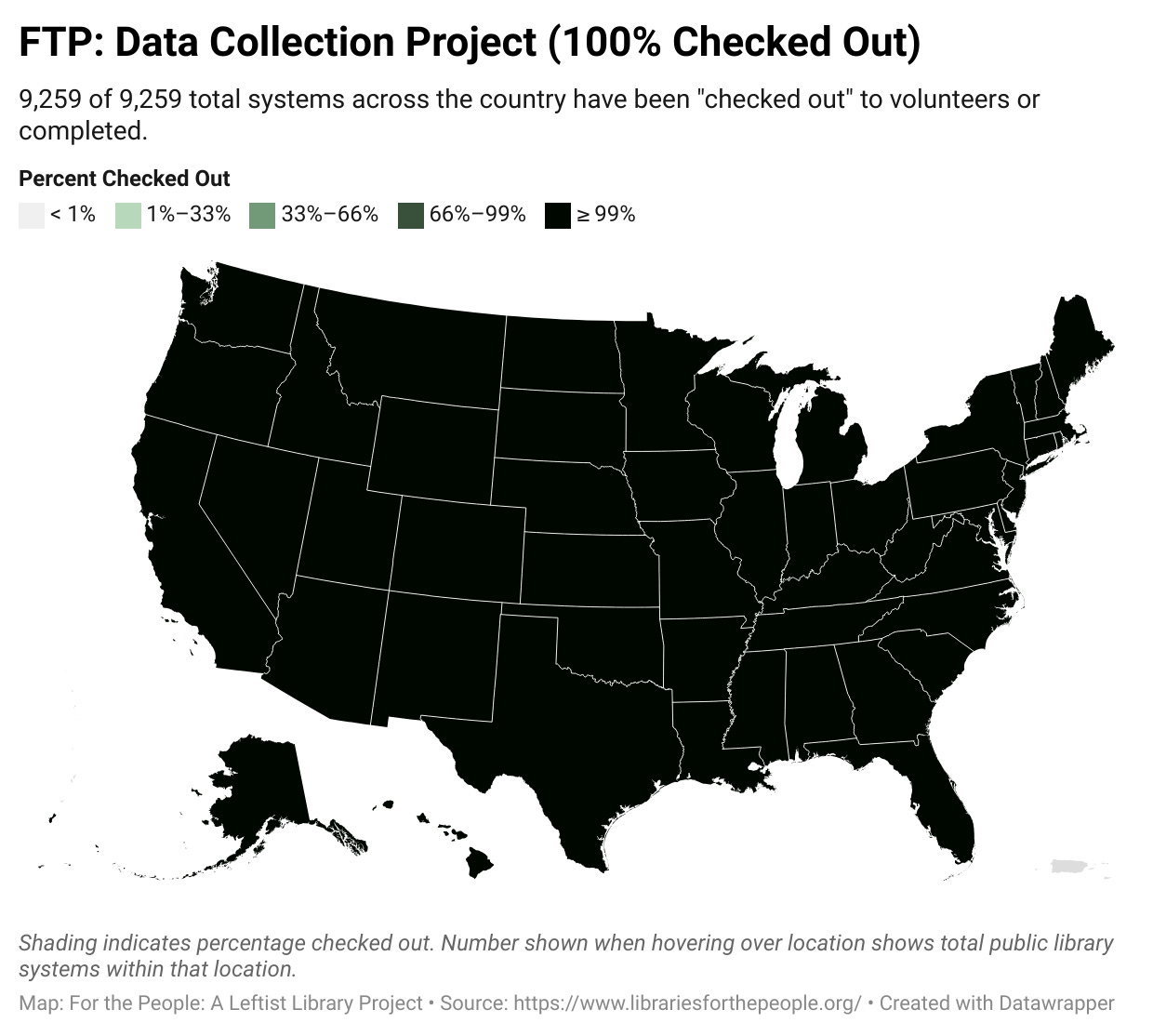 Alt text: A map of the United States with shading that indicates what percentage of each individual state has been "checked out". It's all been checked out. The data source is available in Google sheets here: https://docs.google.com/spreadsheets/d/11kwVzF4HYPS947GZfr7L7DCT73d_0sgRPe6VMdRiQug