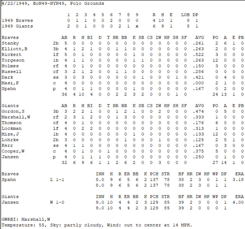 Diamond Mind Baseball Boxscore