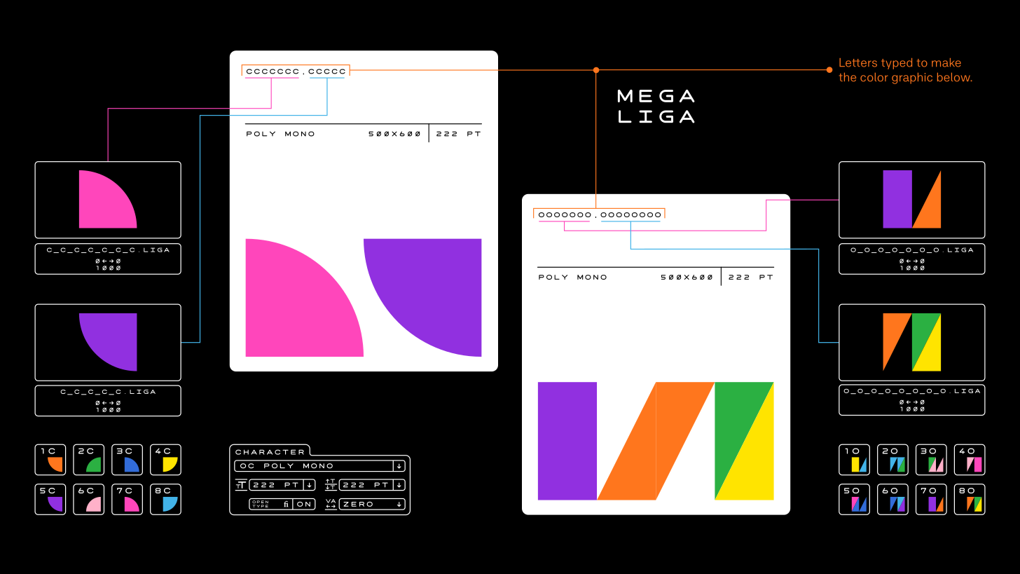 An example explaining the meg ligatures of POLY MONO monospace color font