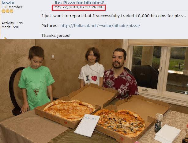 Happy Bitcoin Pizza 🍕 Day : r/Bitcoin