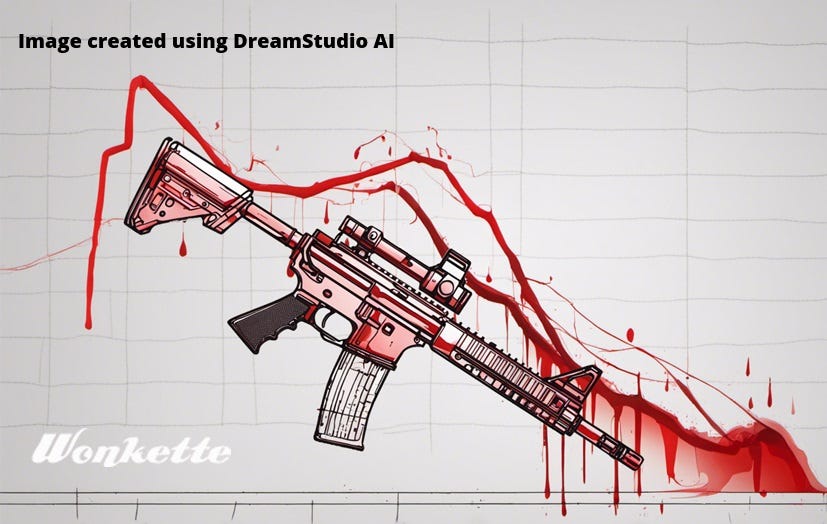 An AI-generated image showing a business line chart drawn in blood, the jagged downward trend line appearing to bleed. Superimposed on the chart is a line drawing of an AR-15 rifle with a scope, angled down to match the chart's descending trend line