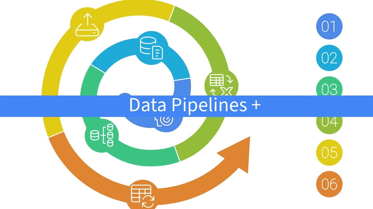 Transforming Data Pipelines into Experimental Storytelling Tools