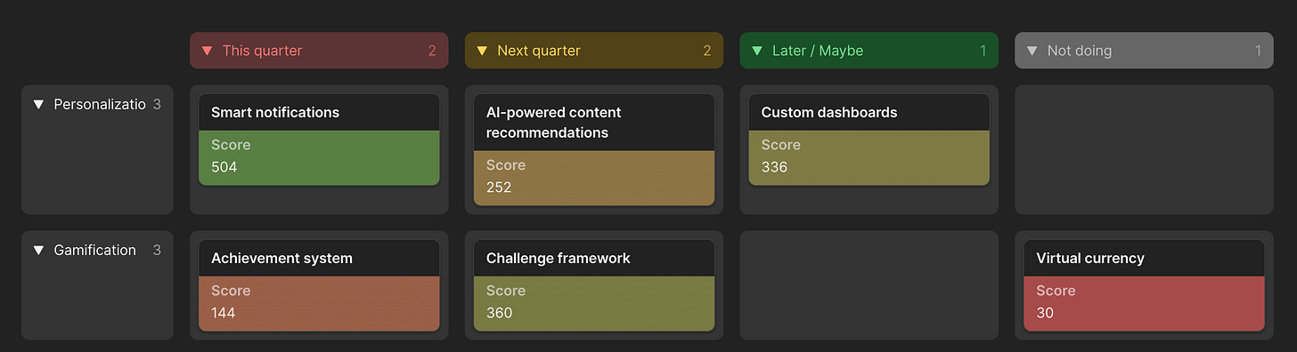 Product roadmap Template