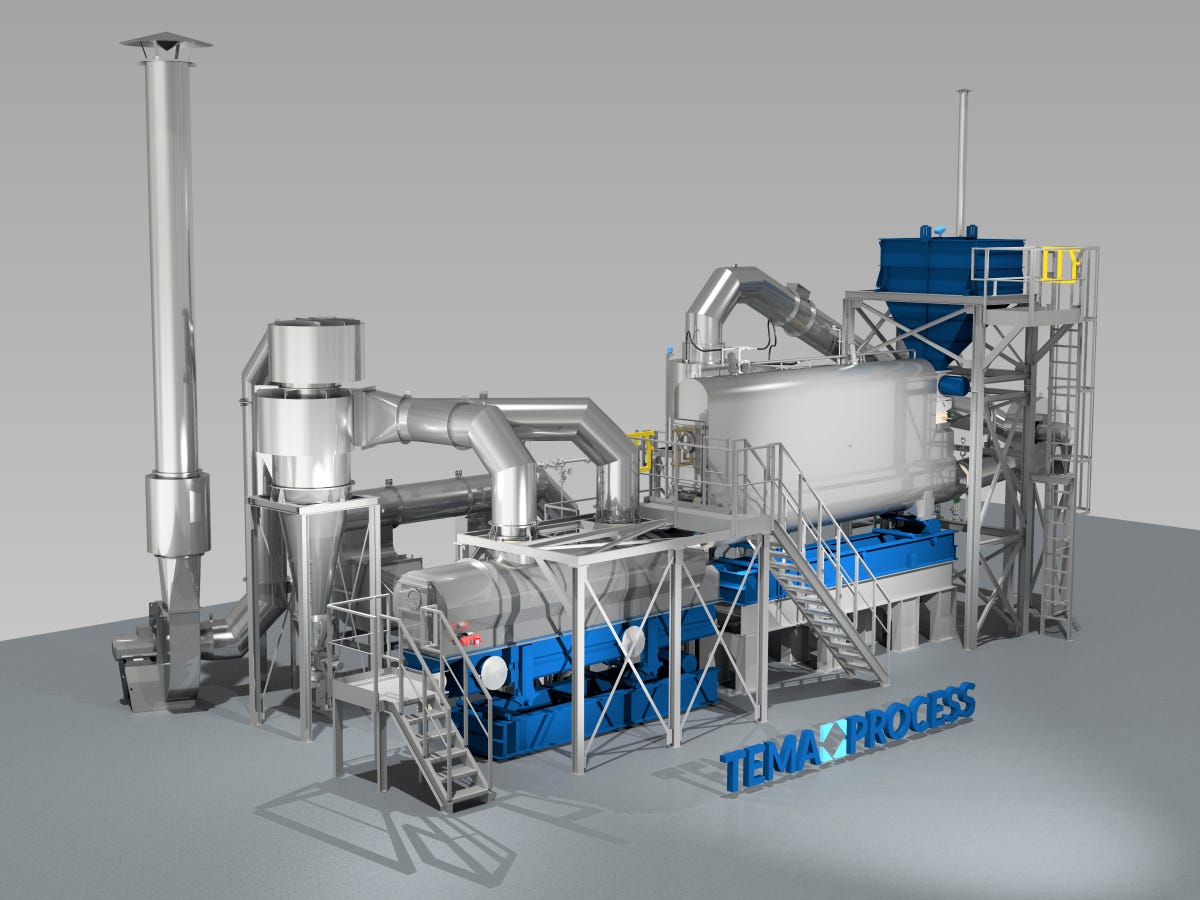 TEMA Process