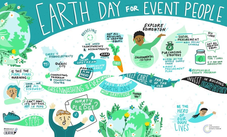 panel sketchnote earth day for event people