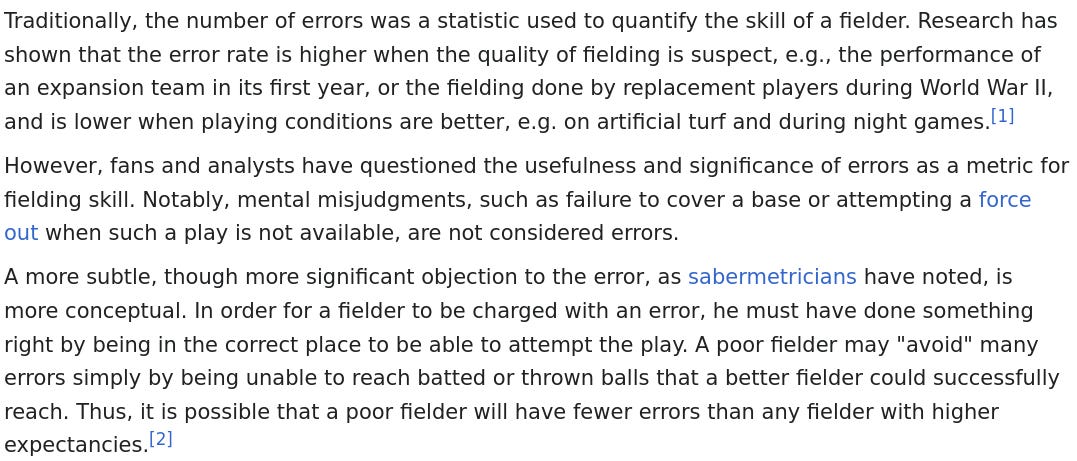 Wikipedia Errors