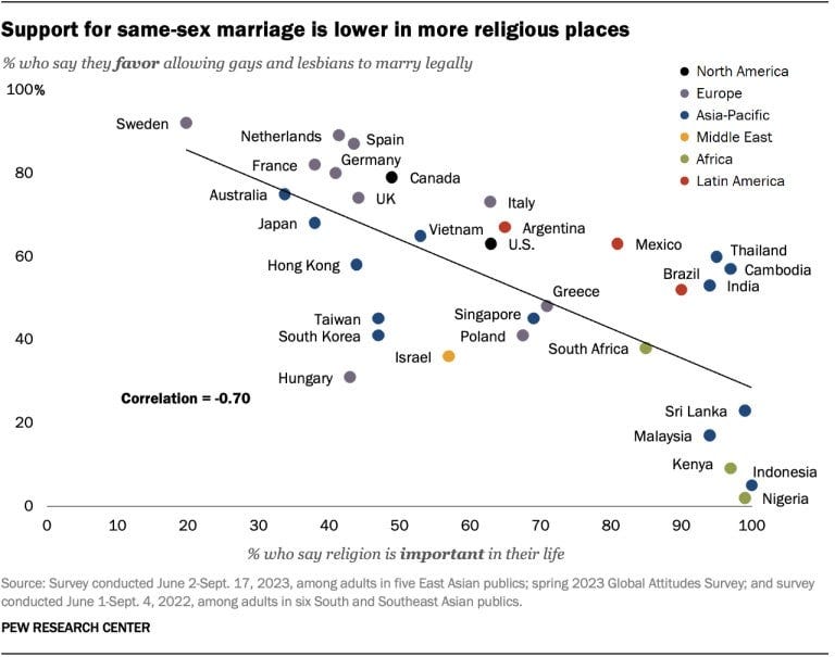 gay marriage justice 01