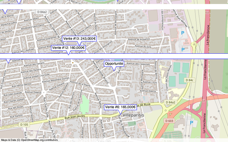 Overview