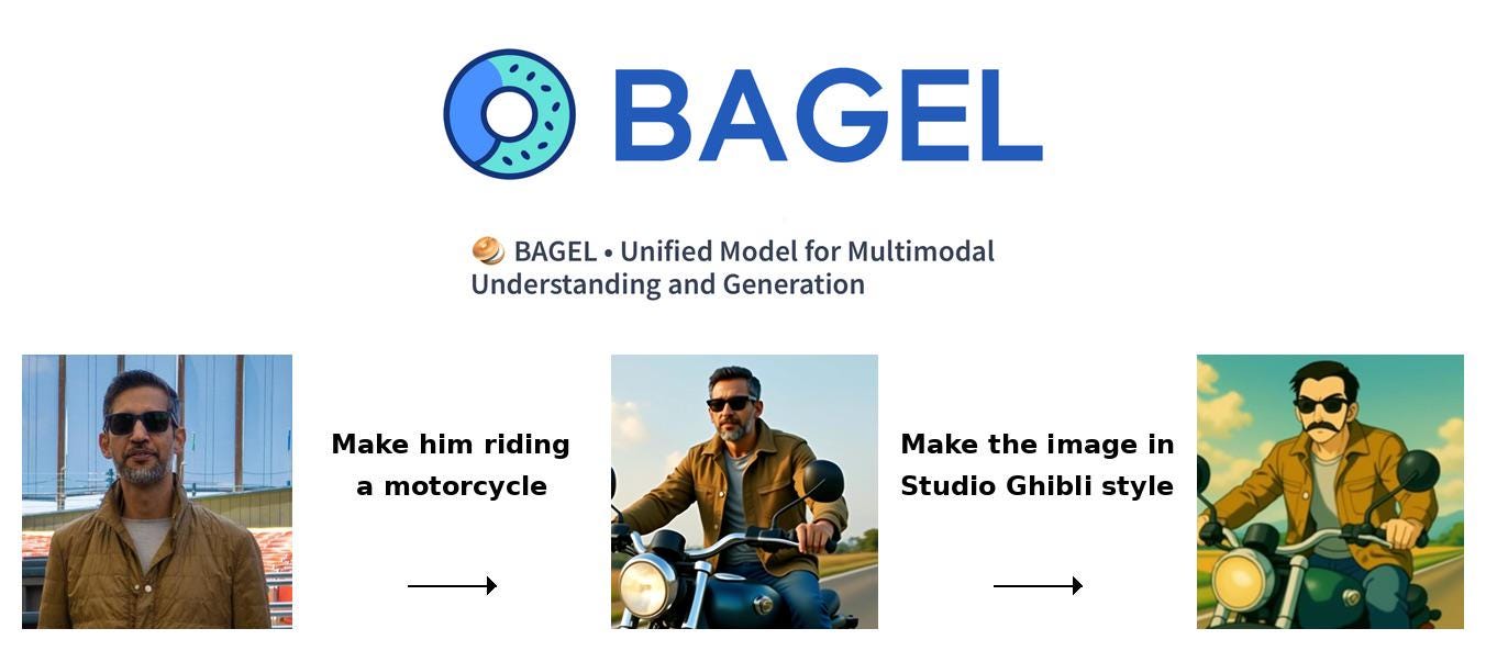 Bytedance released Multimodal model Bagel with image gen capabilities like  Gpt 4o : r/StableDiffusion
