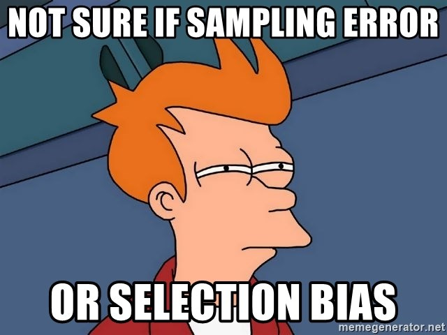 not sure if sampling error or selection bias - Futurama Fry - Meme Generator