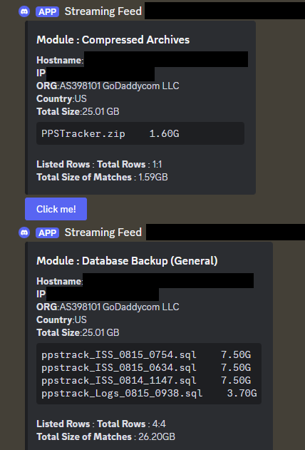 A screenshot of an alert showing the exposed archive and SQL files and redacted IP and hostnames.