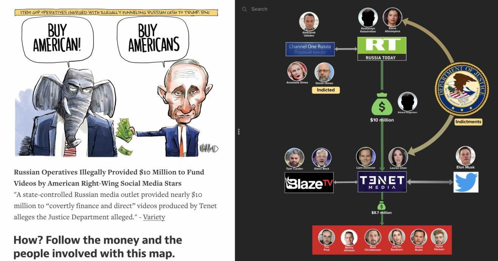 Follow the money to understand how Putin scheme to spread disinfo to get Trump re-elected worked.