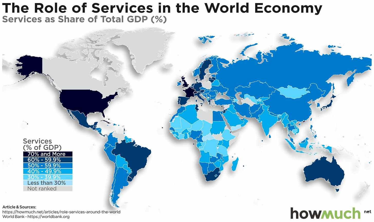 Visualizing The Service Economy Around the World's Economy