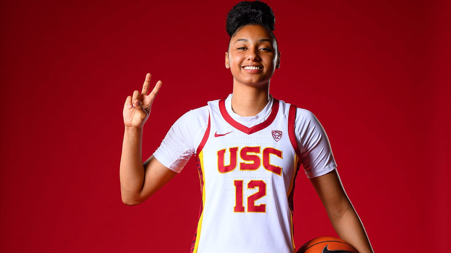 USC's JuJu Watkins Named USA Today Girls Basketball Player of the Year -  USC Athletics