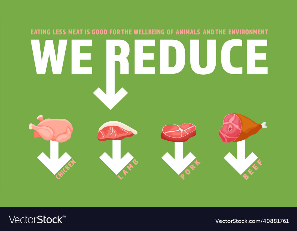 Reduce meat consumption ecofriendly poster Vector Image