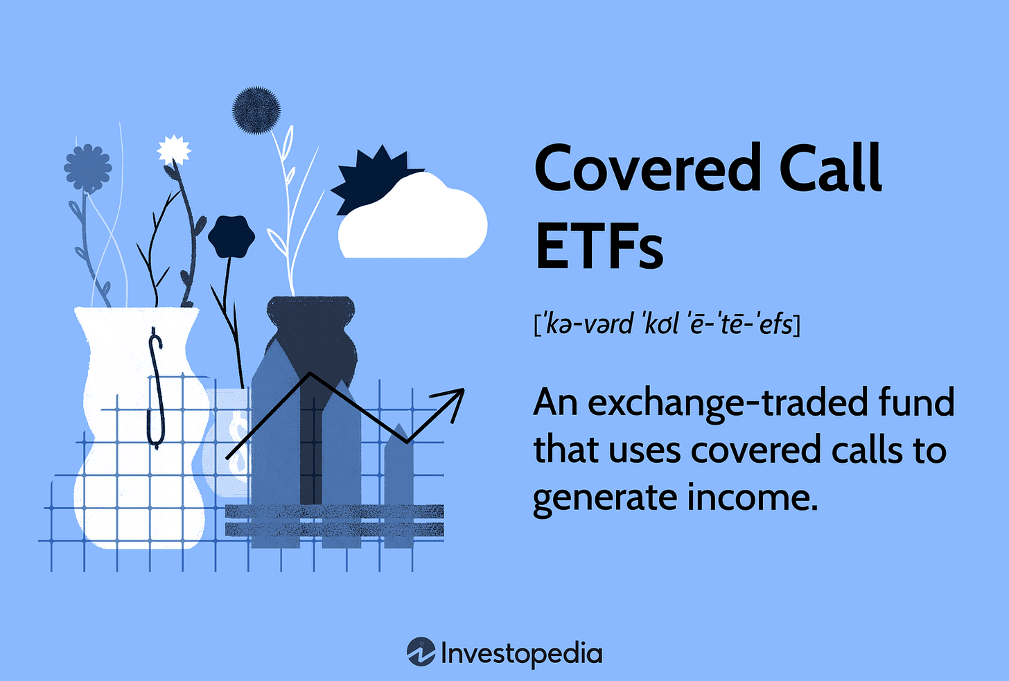 Covered Call ETFs: How They Can Help Enhance Investment Returns