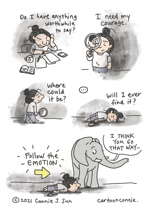 Follow The Emotion 5-panel borderless comic of a girl with a bun, sitting at a desk with blank pages of paper in front of her. "Do I have anything worthwhile to say?" In panel 2, the caption reads, "I need my courage," as she holds up a magnifying glass. In panel 3, the search continues: "Where could it be?" In panel 4, she is prone: "Will I ever find it?" Elephant appears in the last panel pointing in the direction of the arrow that says, "Follow the EMOTION." Speech bubble reads, "I think you go that way --" Diary comic page by Connie Sun, cartoonconnie