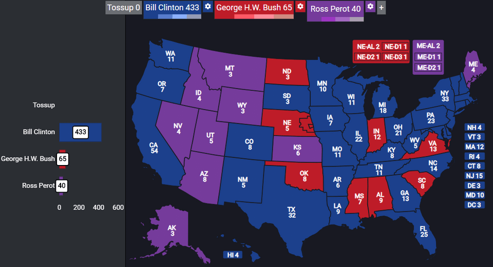 1992 Election if Ross Perot won 10% more of the Popular Vote (Taking 7% ...