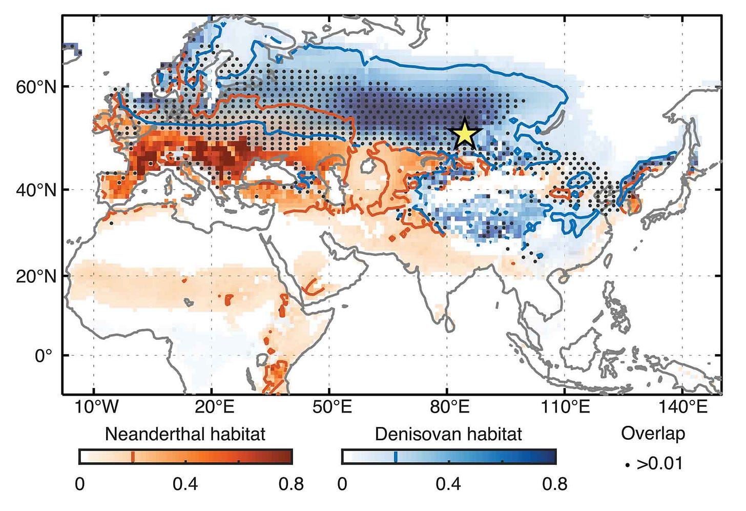 A map of Eurasia showing Neandertal habitat across southern Europe into central Asia at latitudes less than 50 degrees north, and Denisovan habitat north of 50 degrees into the Arctic, as well as in Tibet