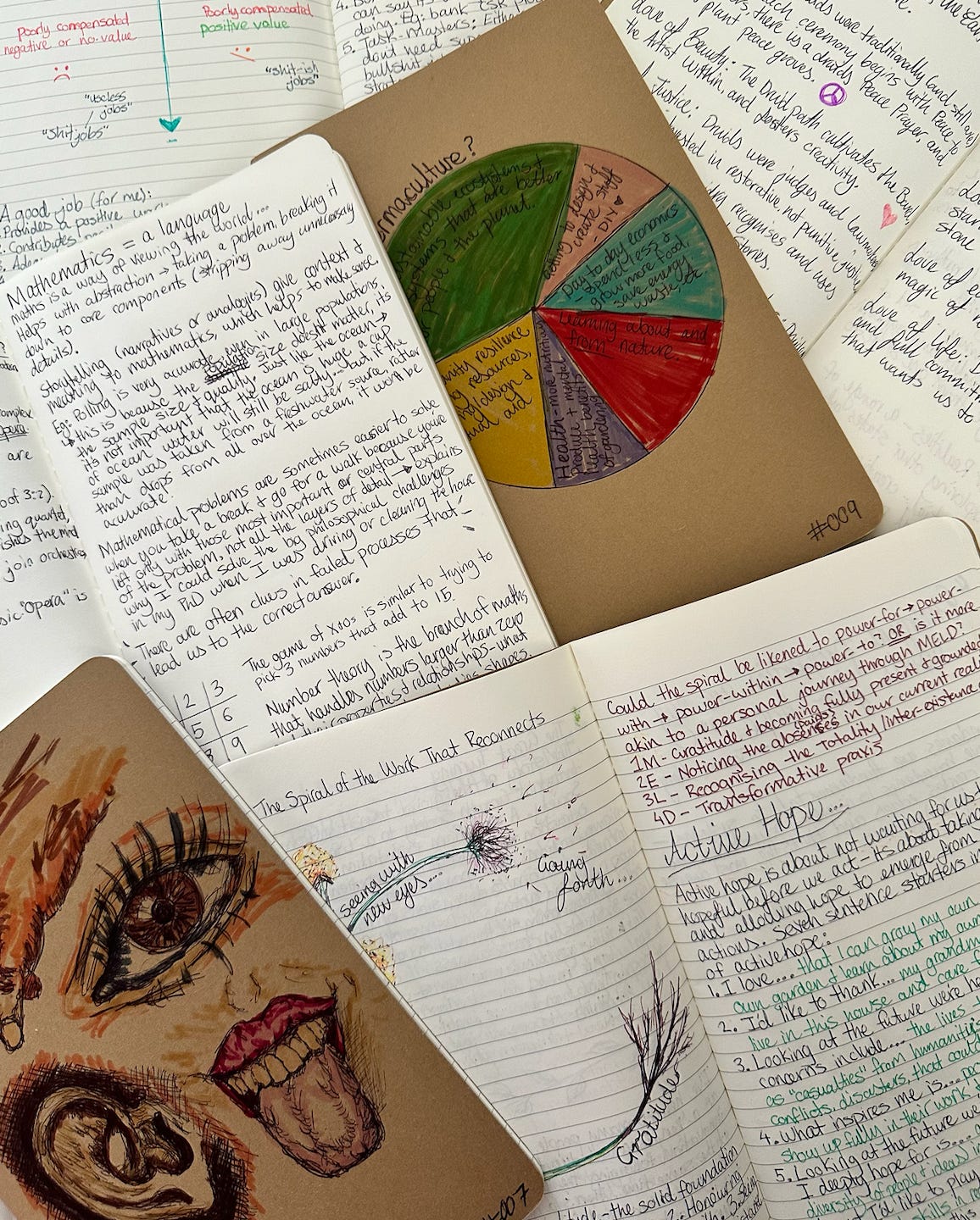 A flat-lay of several kraft covered notebooks with messy and colourful handwritten notes on topics such as mathematics and Druidry