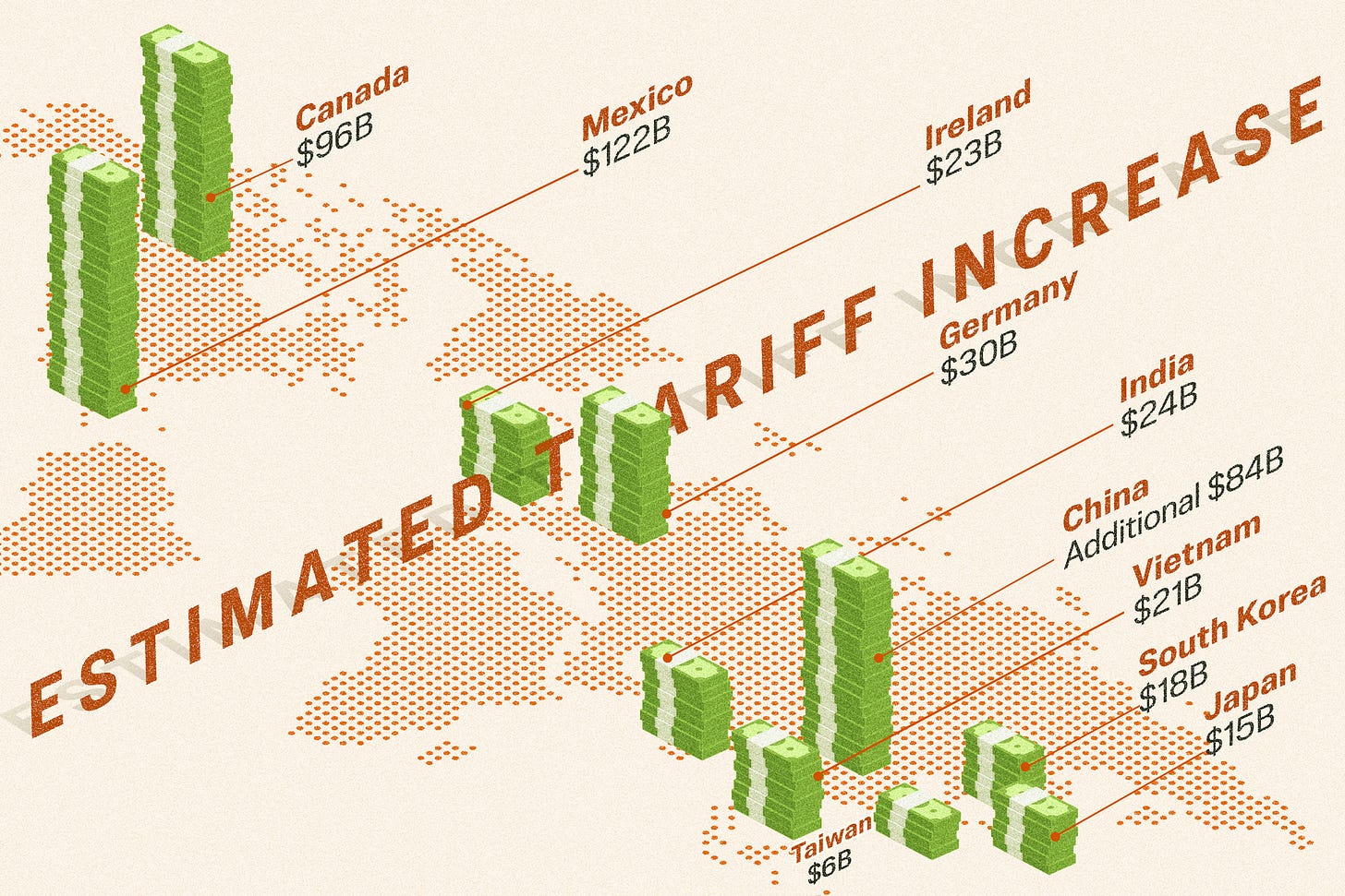How Trump’s ‘Liberation Day’ Tariffs Are Set to Reshape Global Trade