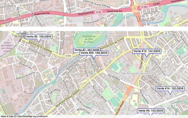 Overview