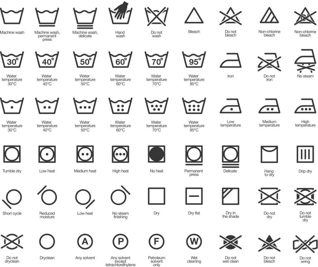 laundry symbols chart