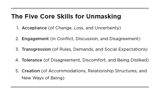 Acceptance (of change, loss, and uncertainty), Engagement (in conflict, discussion, and disagreement), Transgression (of rules and expectations), Tolerance (of disagreement, distress) and Creation (of accommodations and new ways of being)