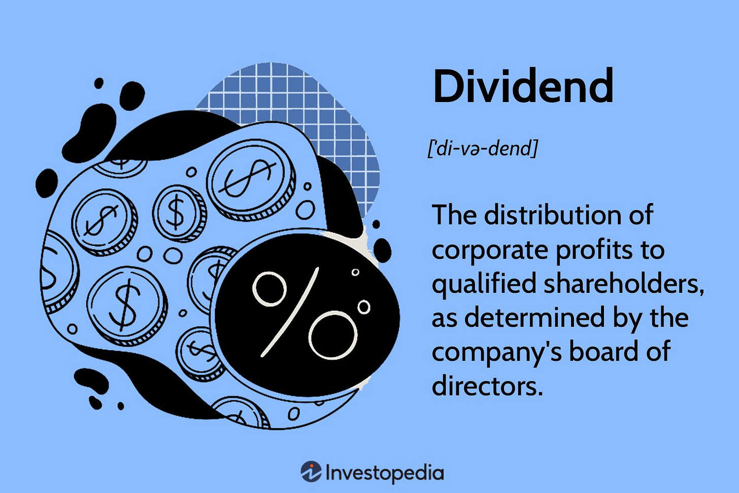 Dividends: Definition in Stocks and How Payments Work