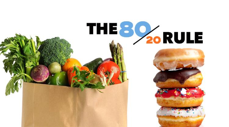 The 80/20 Rule for Weight Loss: What is it and How to Apply it?