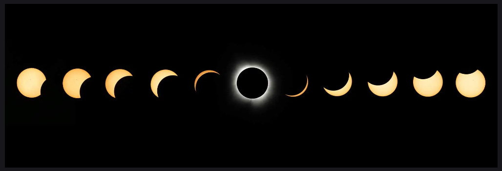 Image showing the phases of a total solar eclipse, starting from the partial eclipse, through totality at the center, and returning to a partial eclipse.