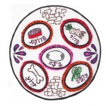 drawing of a seder plate