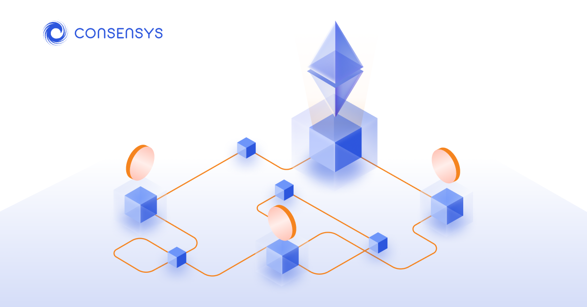 What is Staking? | ConsenSys