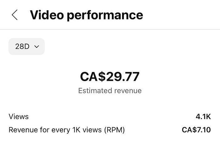 RPM from my YouTube channel