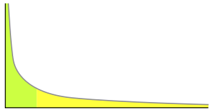 Wikipedia Main Image