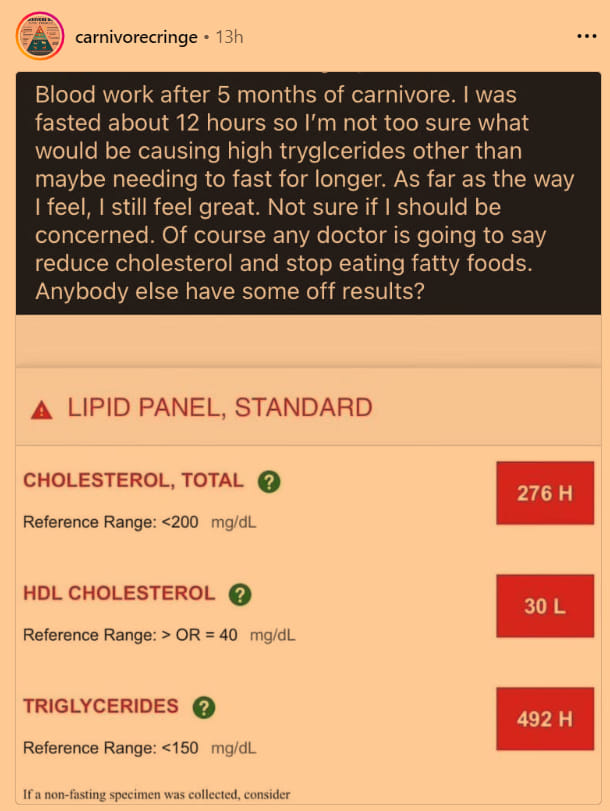 May be an image of text that says 'carnivorecringe 13h Blood work after 5 months of carnivore. was fasted about 12 hours so 'm not too sure what would be causing high tryglcerides other than maybe needing to fast for longer. As far as the way feel, still feel great. Not sure should be concerned Of course any doctor is going to say reduce cholesterol and stop eating fatty foods. Anybody else have some off results? LIPID PANEL, STANDARD CHOLESTEROL, TOTAL Reference Range: <200 mg/dL 276H H HDL CHOLESTEROL Reference Range: OR=40 = mg/dL 30L TRIGLYCERIDES Reference Range: <150 mg/dL non-fasting specimen was collected, consider 492 H'