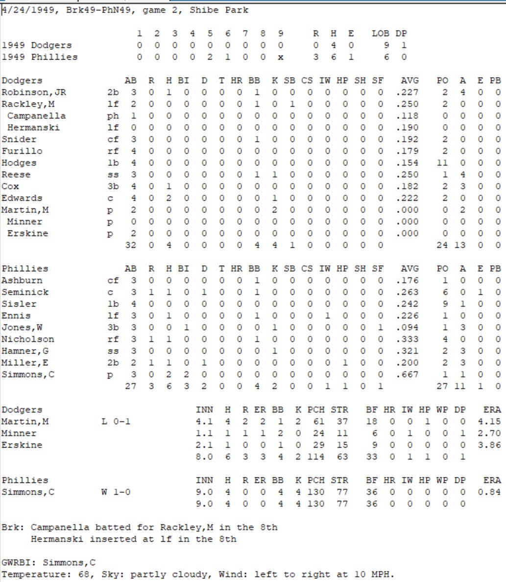 Diamond Mind Baseball Boxscore