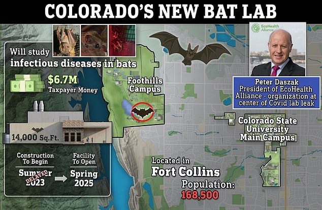 The lab is proposed to import, house, breed and experiment on dozens to hundreds of bats and will be located on Colorado State University's Foothill Campus, in the city of Fort Collins