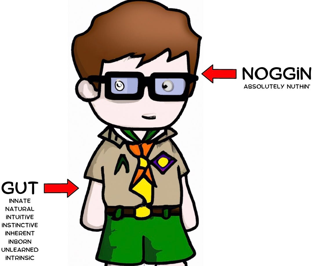 Cartoon of nerdy Boy Scout with big glasses. Next to his head is an arrow and the word “noggin” underneath which is the phrase “absolutely nuthin’.” Next to his stomach is an arrow and the word “gut” underneath which is a list of words: innate, natural, intuitive, instinctive, inherent, inborn, unlearned, and intrinsic.