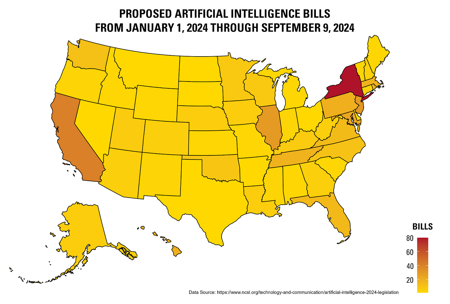 Mapping the Rise in State-Level AI Regulation in the US: September 2024  Review - MBHB